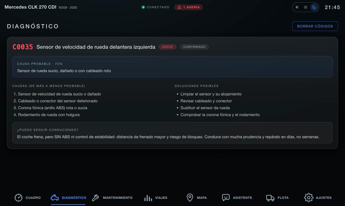 Pantalla de diagnóstico: el código C0035 explicado como sensor de velocidad de la rueda delantera izquierda, con causa probable al 75 %, lista de causas, soluciones y si se puede seguir conduciendo.